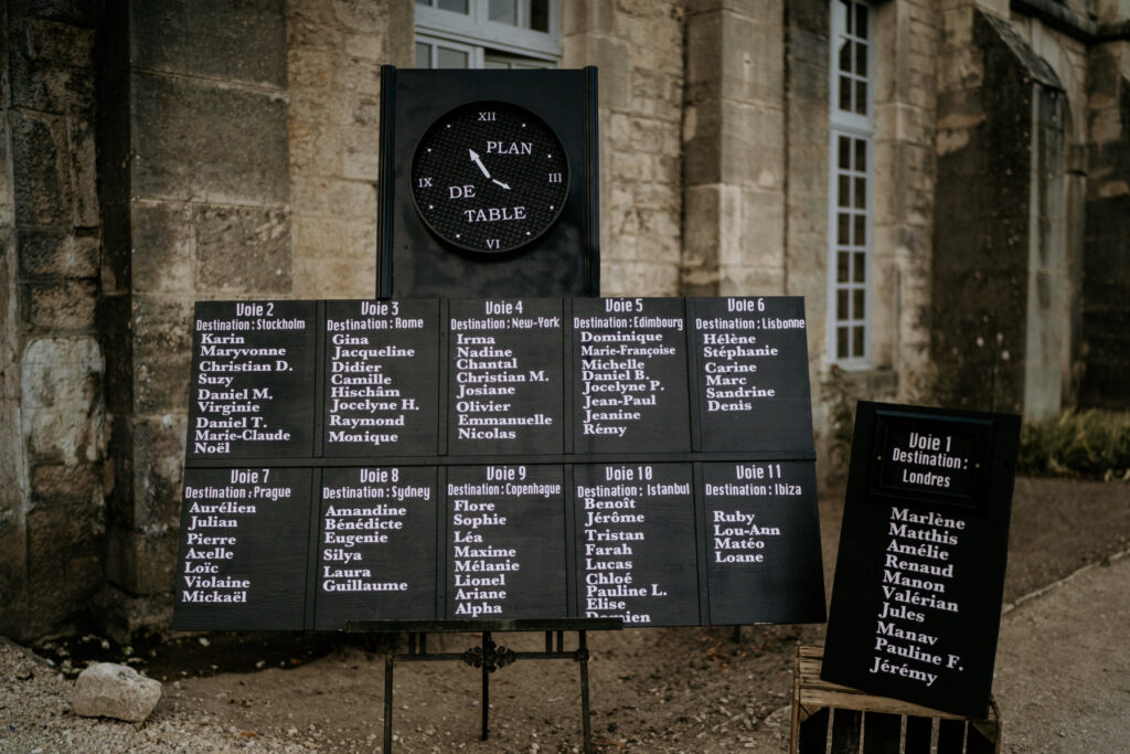 plan de table mariage sarthe