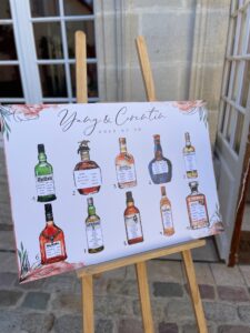 plan de table organisation mariage