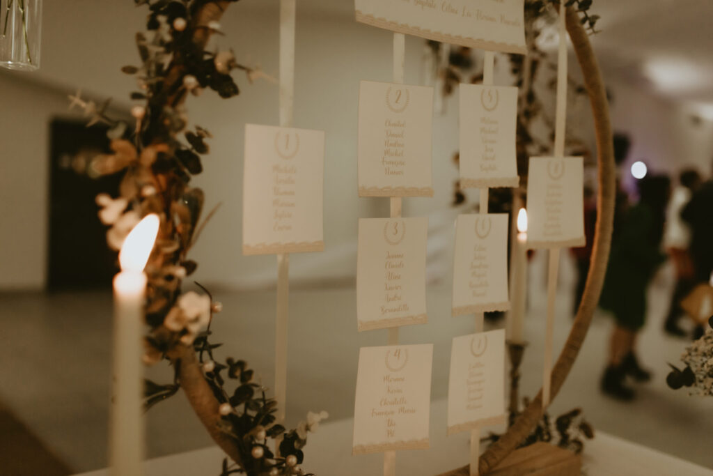 Toute votre papeterie de mariage